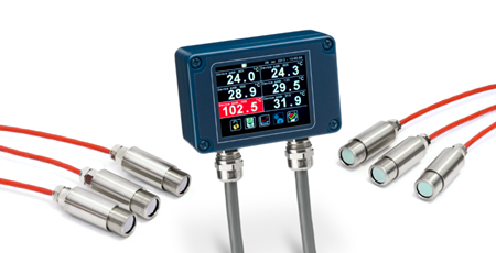 Picture of Calex PyroMiniBus Multi-Channel Infrared Temperature Monitoring System