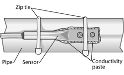 Picture of HOBO - Temperature Sensor (6' Sensor)